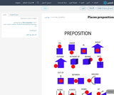 Places prepositions Places prepositions