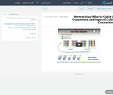 12 Networking-What is Cable Connection and types of Cable Connection 12 Networking-What is Cable Connection and types of Cable Connection