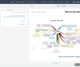 (How to use ( the (How to use ( the