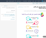 6 خطوات للحصول على الكتب المدرسية الرقمية 6 خطوات للحصول على الكتب المدرسية الرقمية