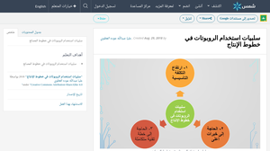 سلبيات استخدام الروبوتات في خطوط الإنتاج Shms Saudi Oer Network