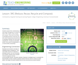 3RC (Reduce, Reuse, Recycle and Compost) 3RC (Reduce, Reuse, Recycle and Compost)