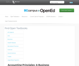 Accounting Principles: A Business Perspective Accounting Principles: A Business Perspective