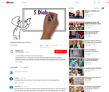 5 Diabetes Medication Don'ts 5 Diabetes Medication Don'ts
