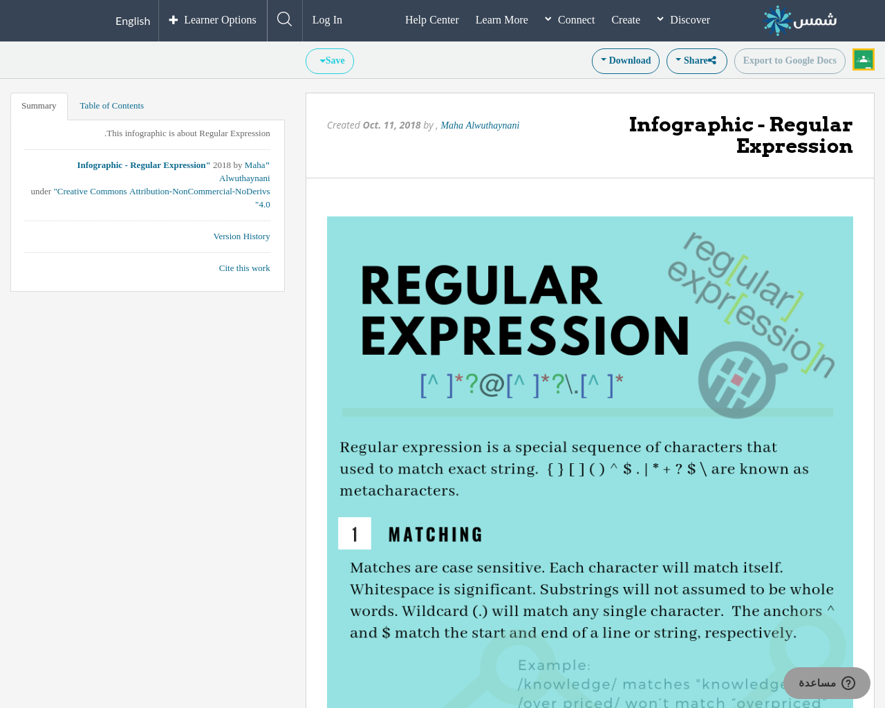 Infographic Regular Expression SHMS Saudi OER Network