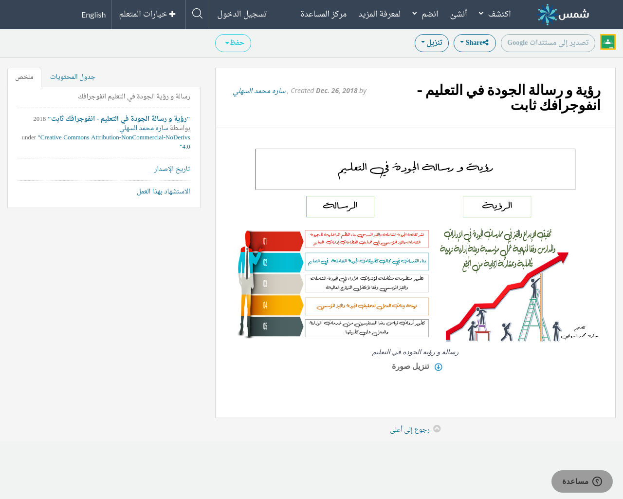 رسالة الجودة